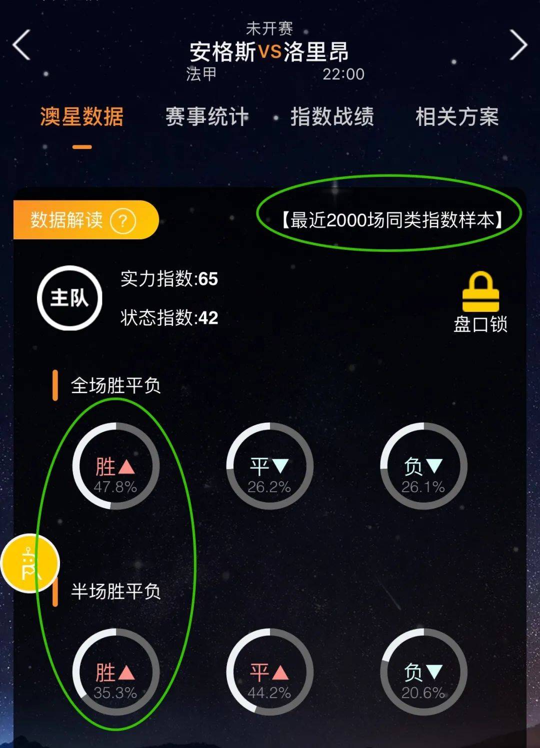 合令对