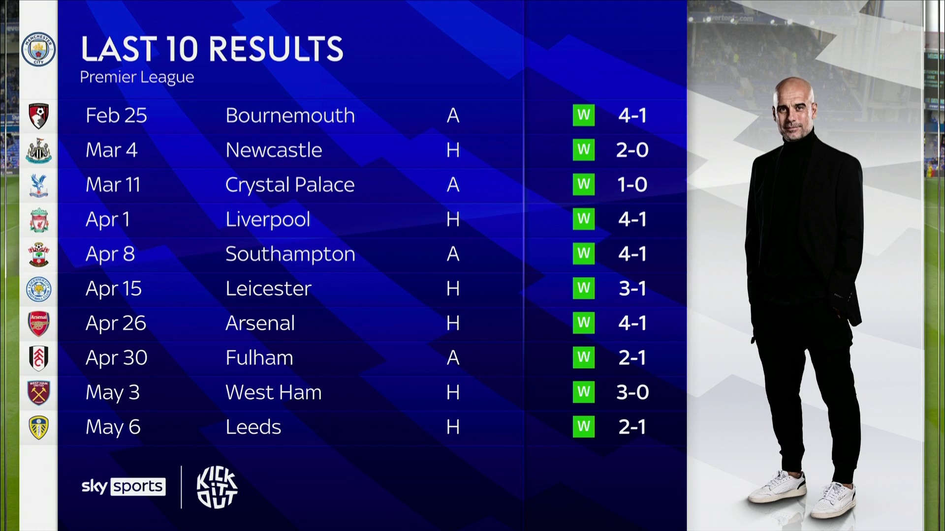 他用辛勤的 他用辛勤的